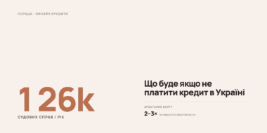 Що буде якщо не платити кредит в Україні