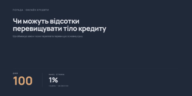 Чи можуть відсотки перевищувати тіло кредиту