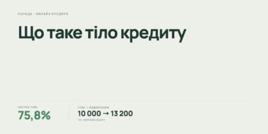 Що таке тіло кредиту